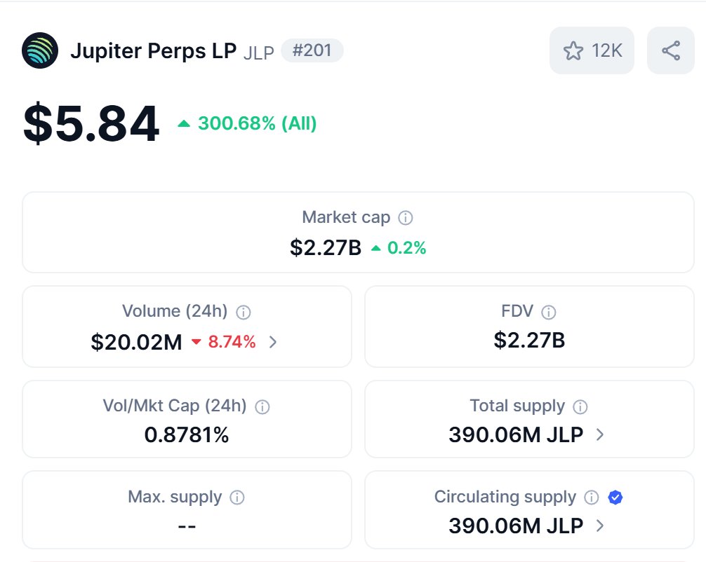 从 CEX 反推 PERP DEX 机会：彼时彼刻，恰如此时此刻第6张