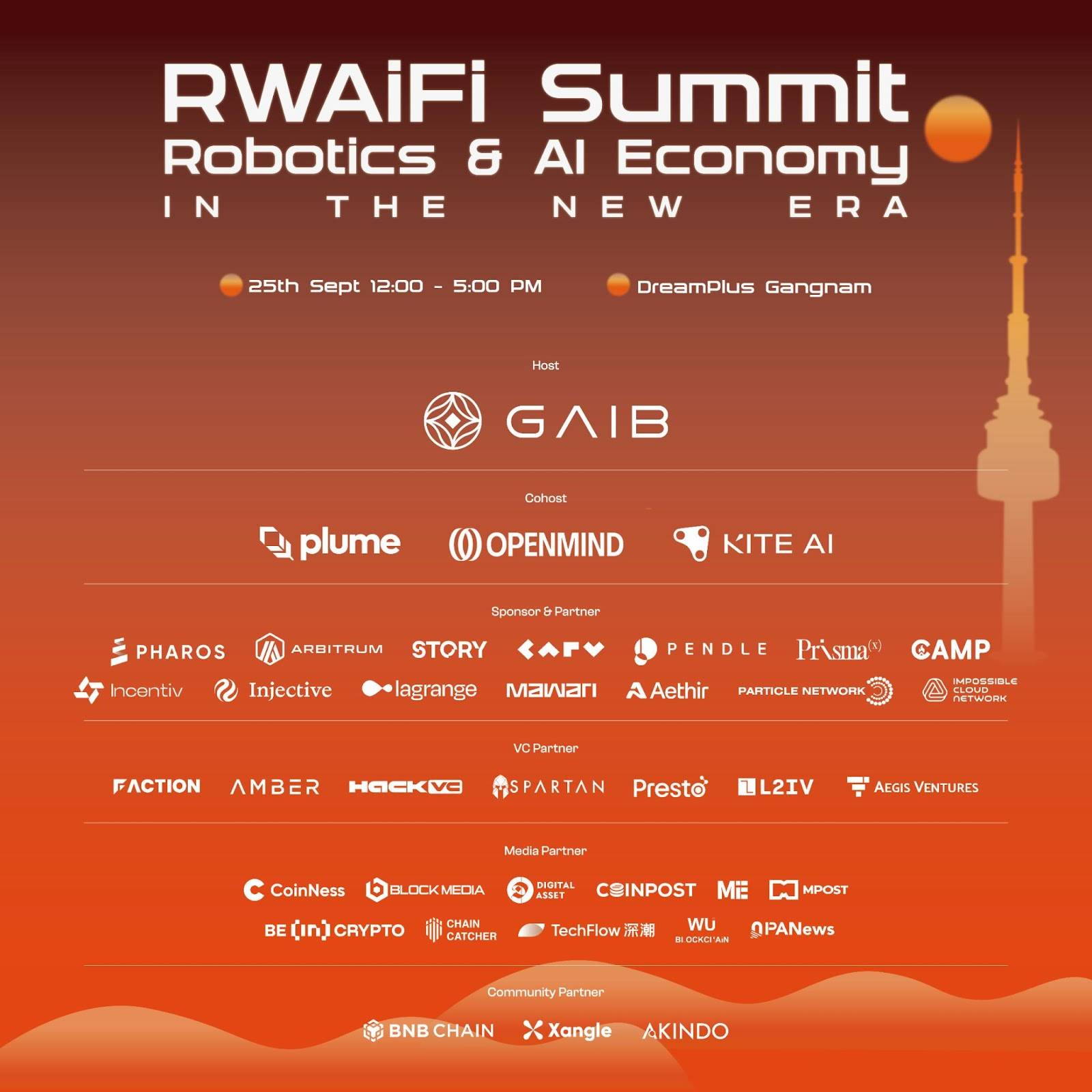 RWAiFi Summit 首尔圆满落幕｜AI × Robotics 引领链上金融新时代第1张