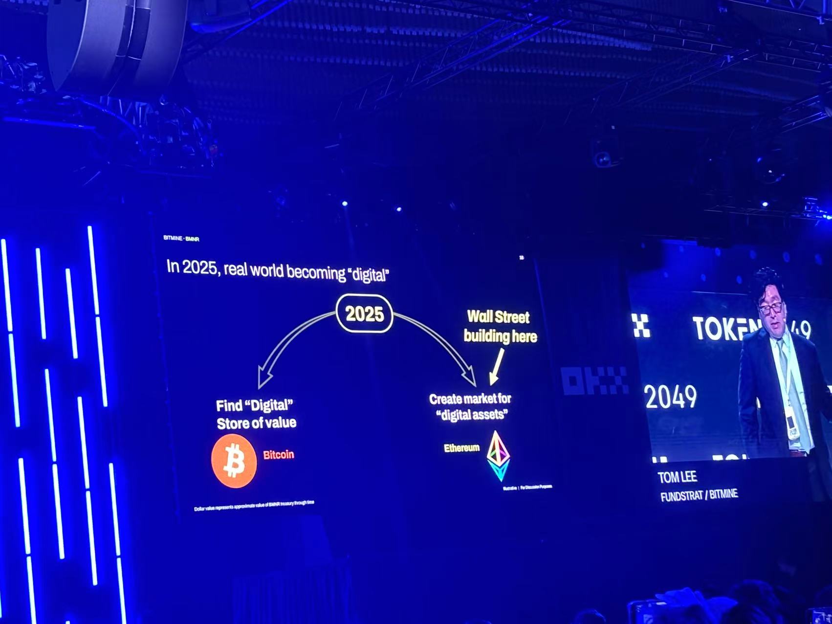 Tom Lee Token2049 主题演讲:自金本位以来华尔街最大的宏观转变第3张「BreakingCoin」 Tom Lee Token2049 主题演讲:自金本位以来华尔街最大的宏观转变第3张