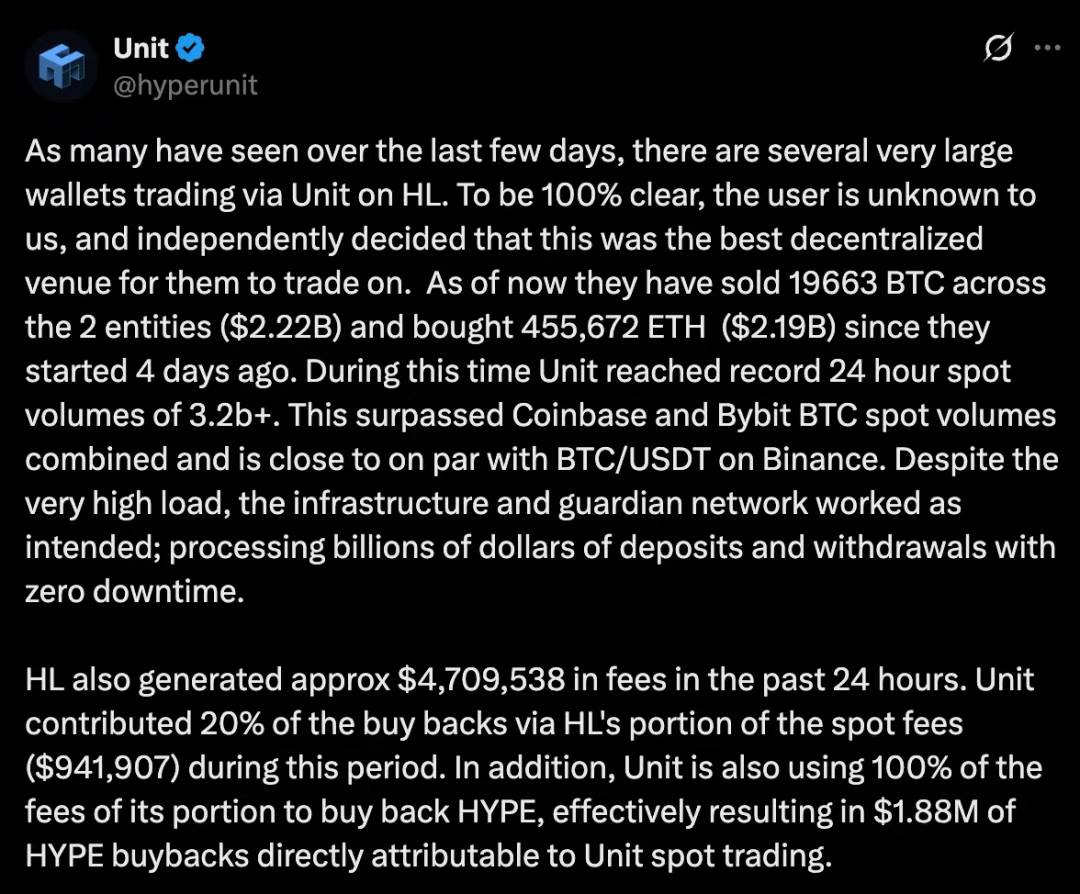 IOSG | Hyperliquid 生态观察与预期，是颠覆性基础设施还是高估值泡沫？第8张