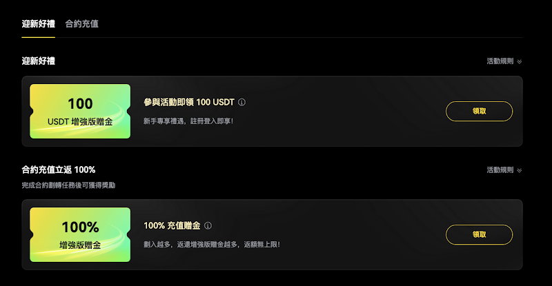 贫民窟里的百万富翁｜如何用100美金撬动超倍收益？第1张