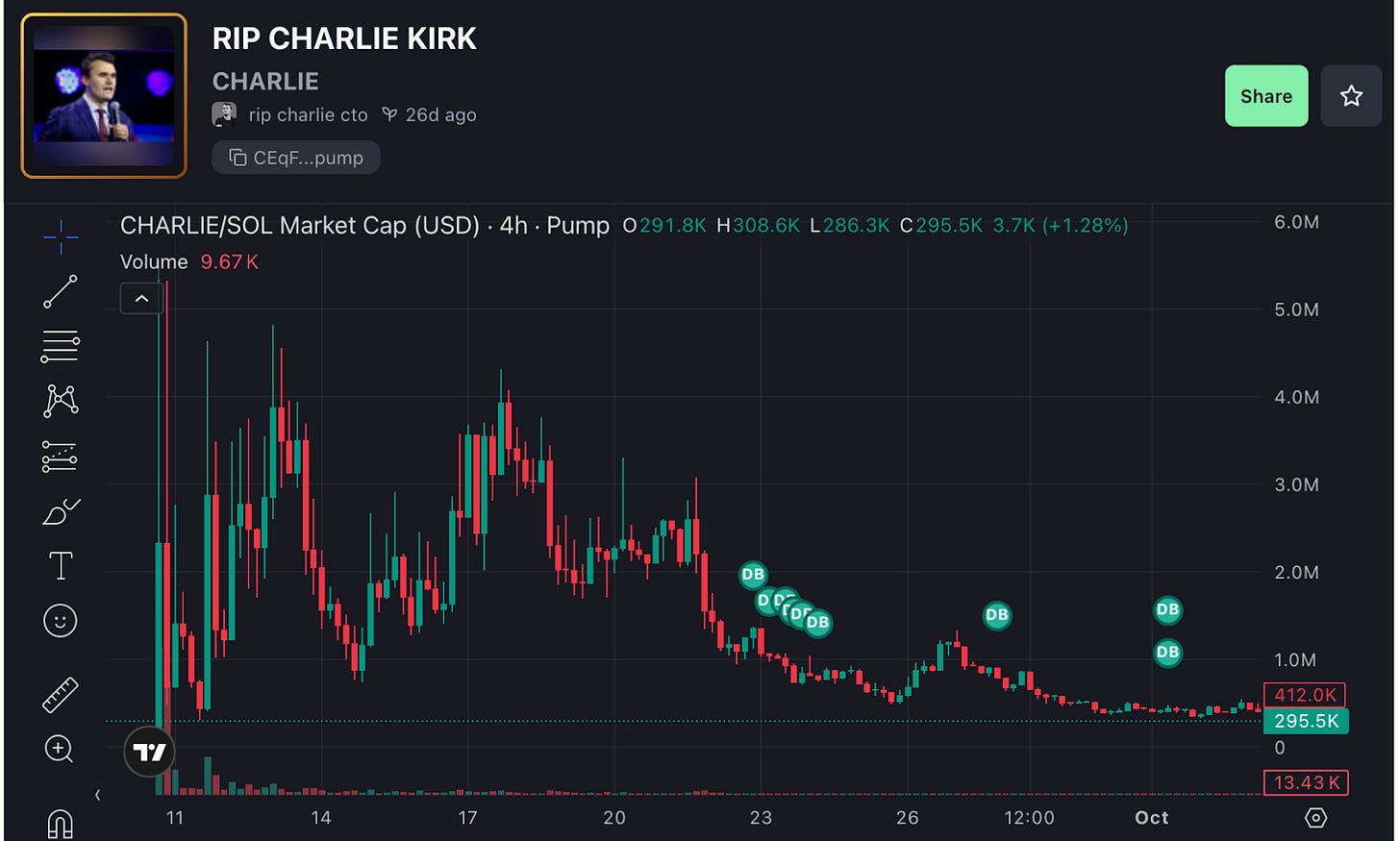 欢迎来到制造资产泡沫的黄金时代第1张