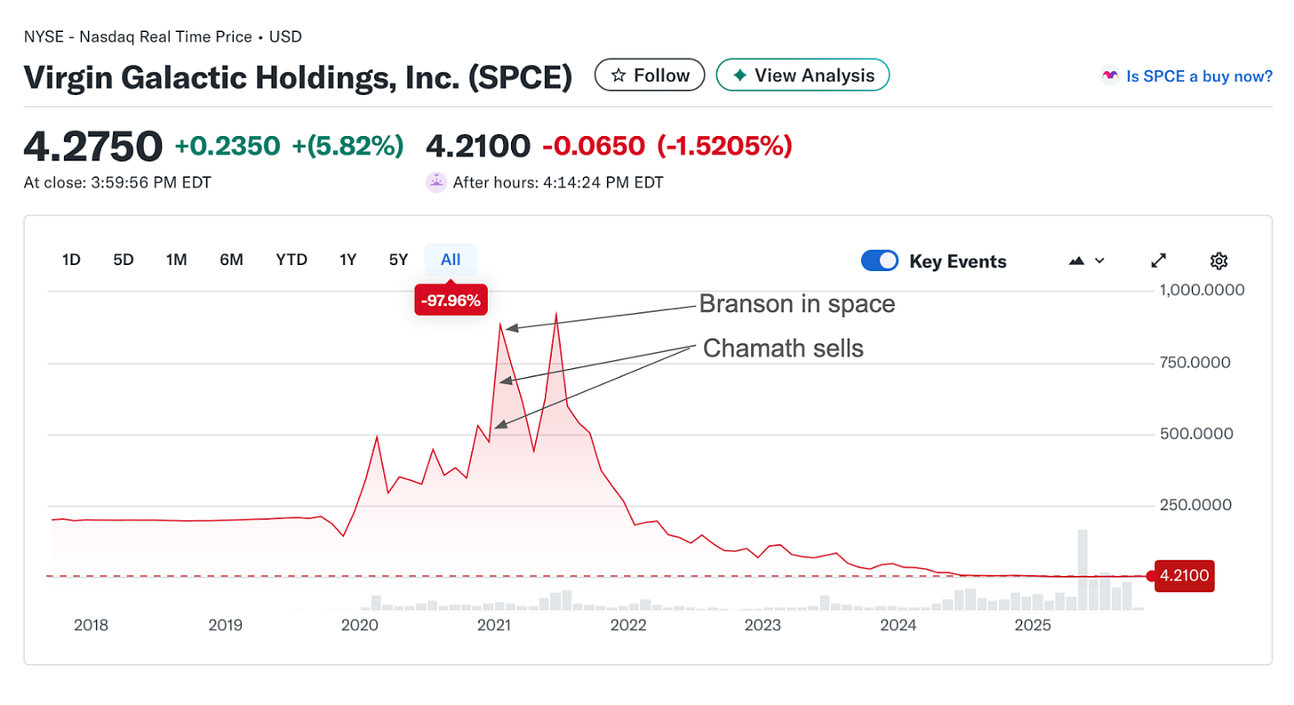 欢迎来到制造资产泡沫的黄金时代第2张