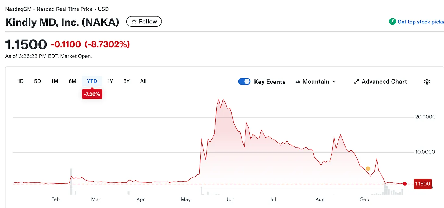 欢迎来到制造资产泡沫的黄金时代第3张