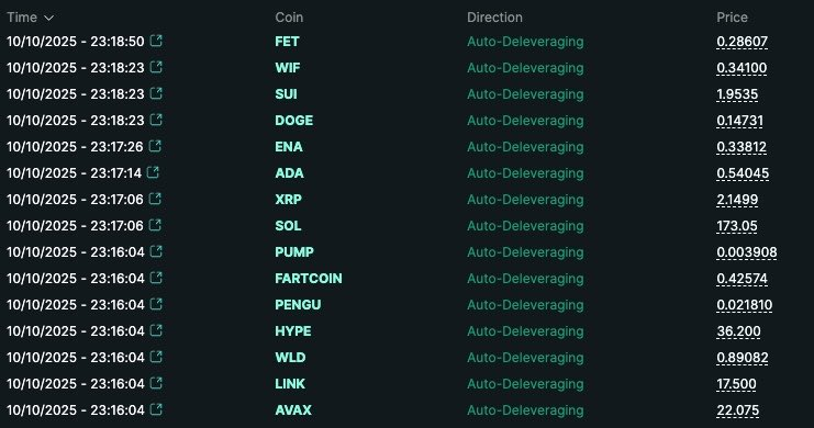 极端行情下，为什么你的仓位会突然被强制平仓？第1张