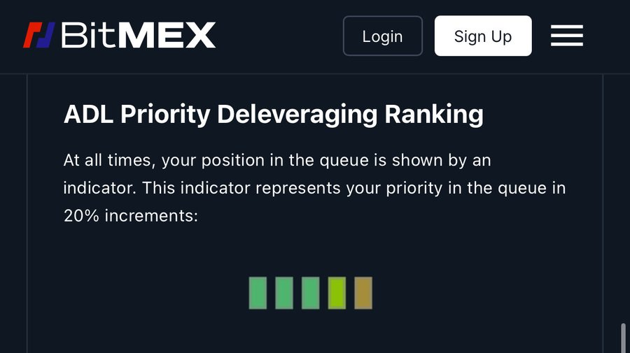 极端行情下，为什么你的仓位会突然被强制平仓？第6张
