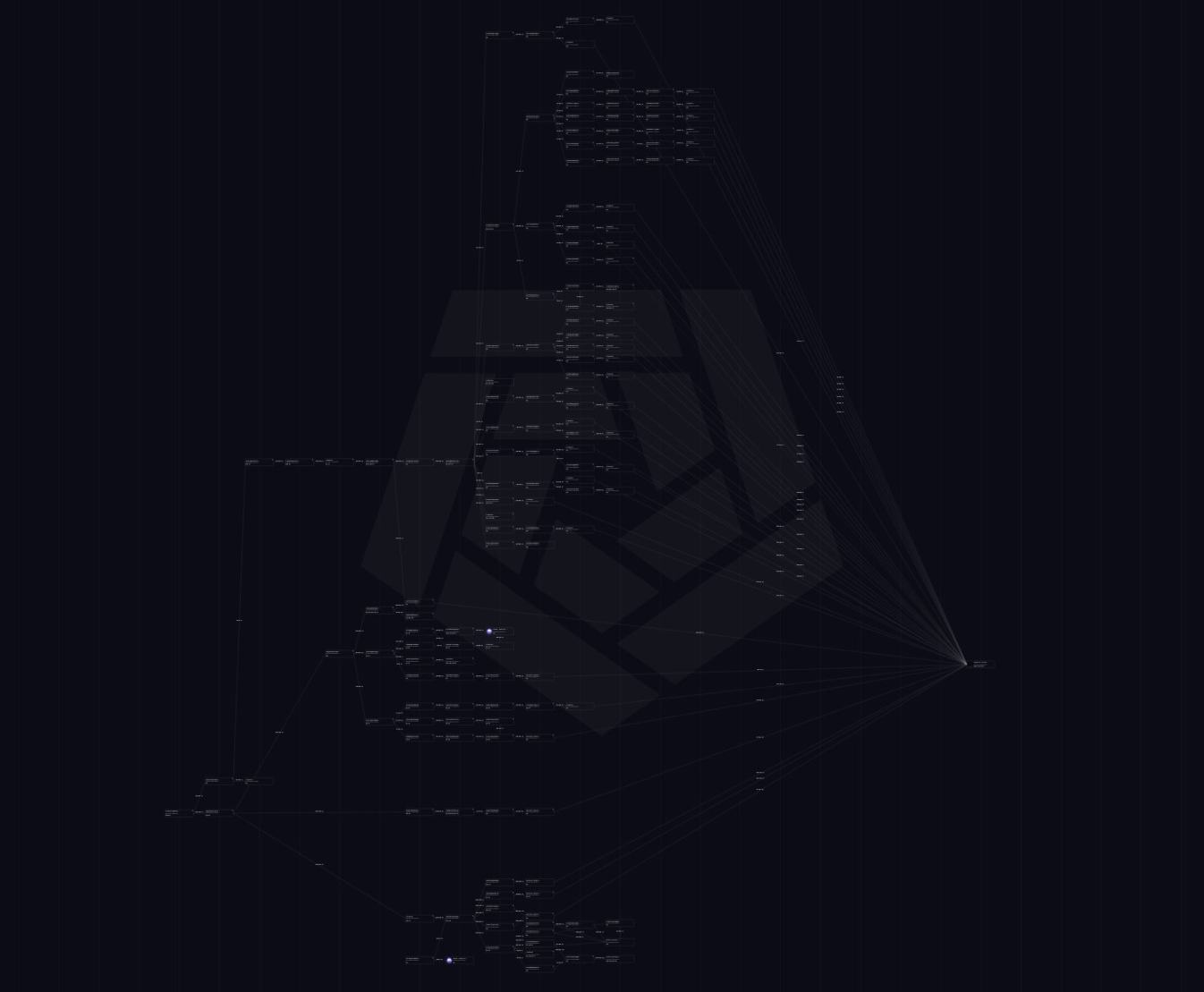 黑天鹅操盘手？Garrett Jin 究竟是谁？第2张