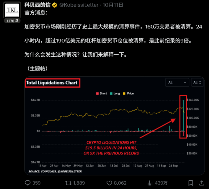 在加密领域,你不可能「不玩」杠杆?第1张「BreakingCoin」 在加密领域,你不可能「不玩」杠杆?第1张