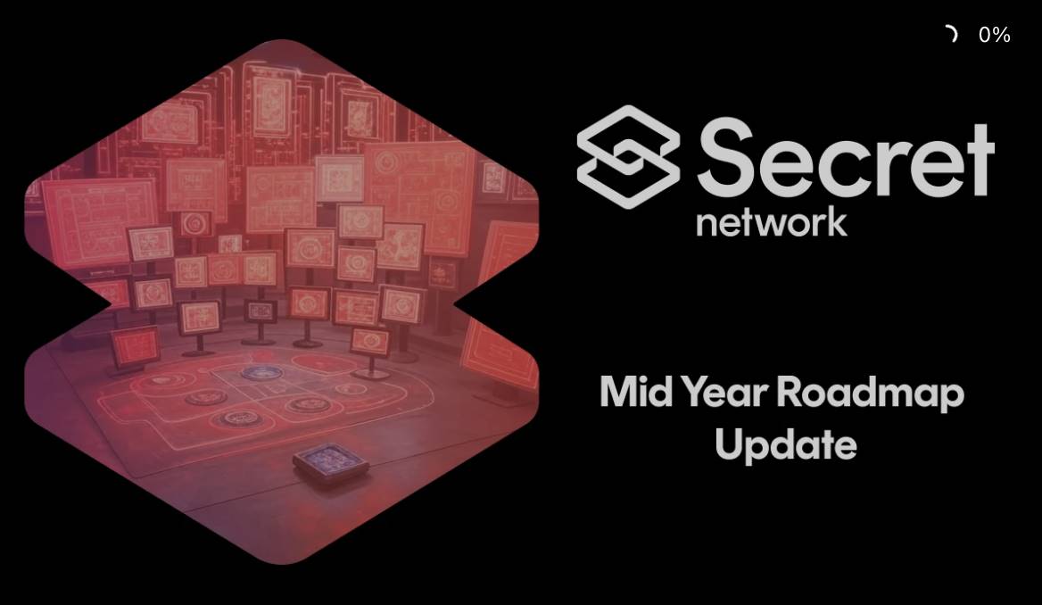 黑天鹅暴跌中$ZEC逆势上涨37%，详解隐私赛道及相关投资机会第8张