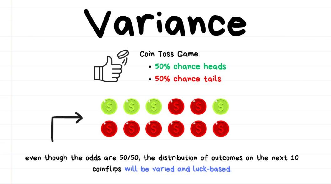 200 亿美元爆仓后，加密投资者必须掌握这些风险管理策略第3张