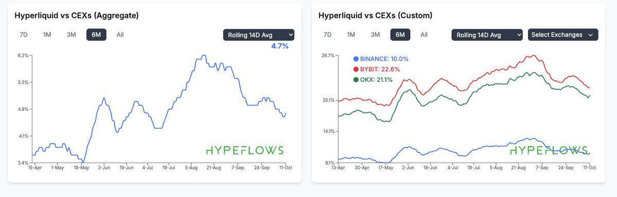 行情崩溃后，我为何押注 MNT？第1张