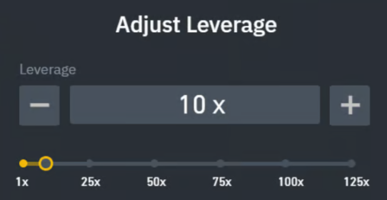 200 亿美元爆仓后，加密投资者必须掌握这些风险管理策略第5张