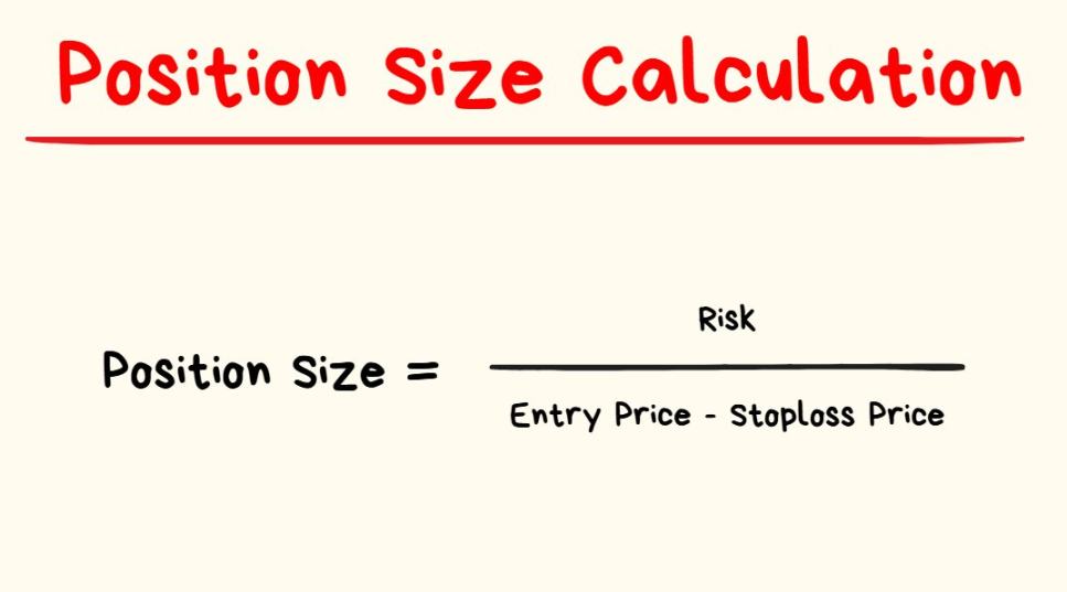 200 亿美元爆仓后，加密投资者必须掌握这些风险管理策略第11张
