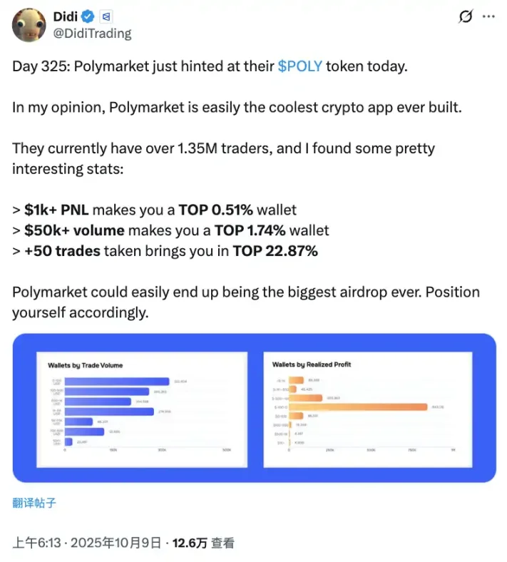在 Polymarket 上用套利闷声发财的人第1张