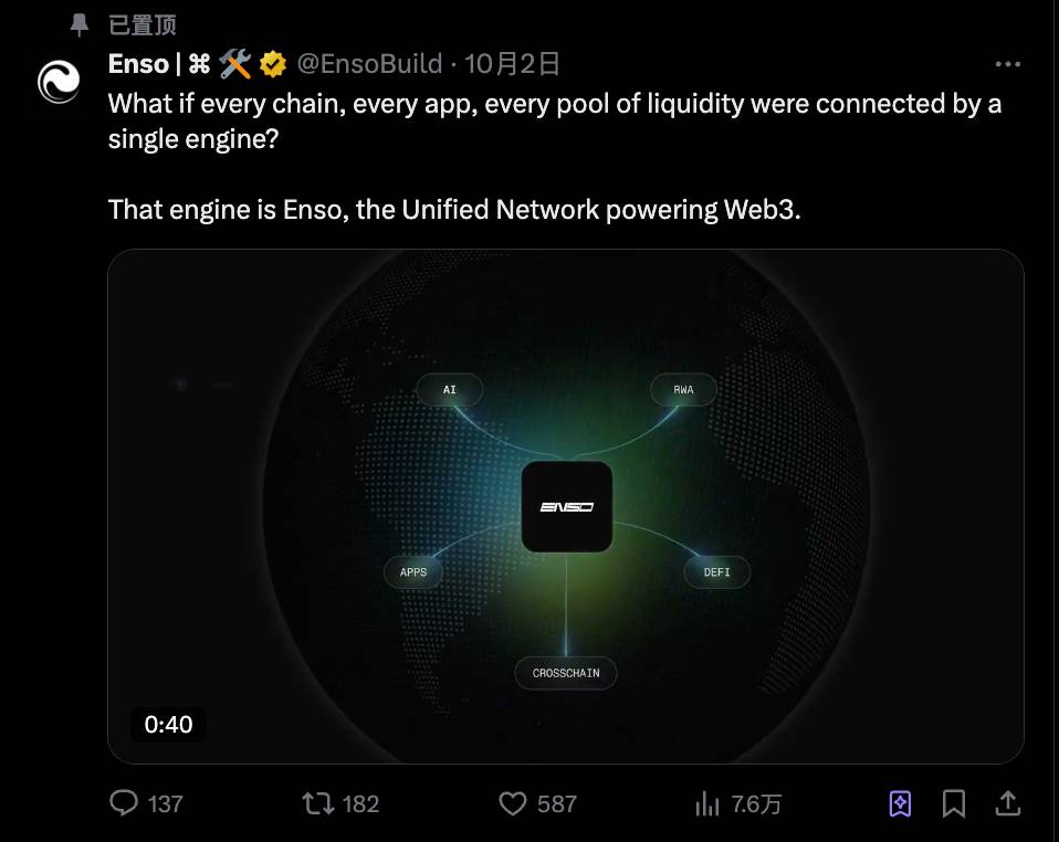 Binance 空投 175 万枚 ENSO，规则及项目细节全解析第2张