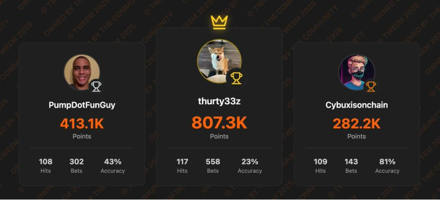 策展 to earn 叙事兴起，盘点四个变现“品味”的创新项目第3张