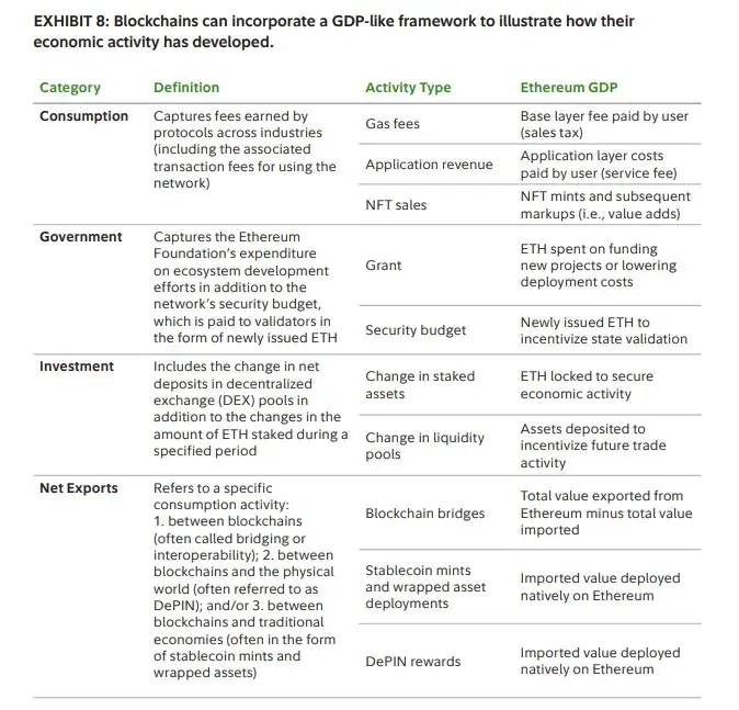 IOSG|深入解读稳定币公链:Plasma、Stable 和 Arc第4张「BreakingCoin」 IOSG|深入解读稳定币公链:Plasma、Stable 和 Arc第4张
