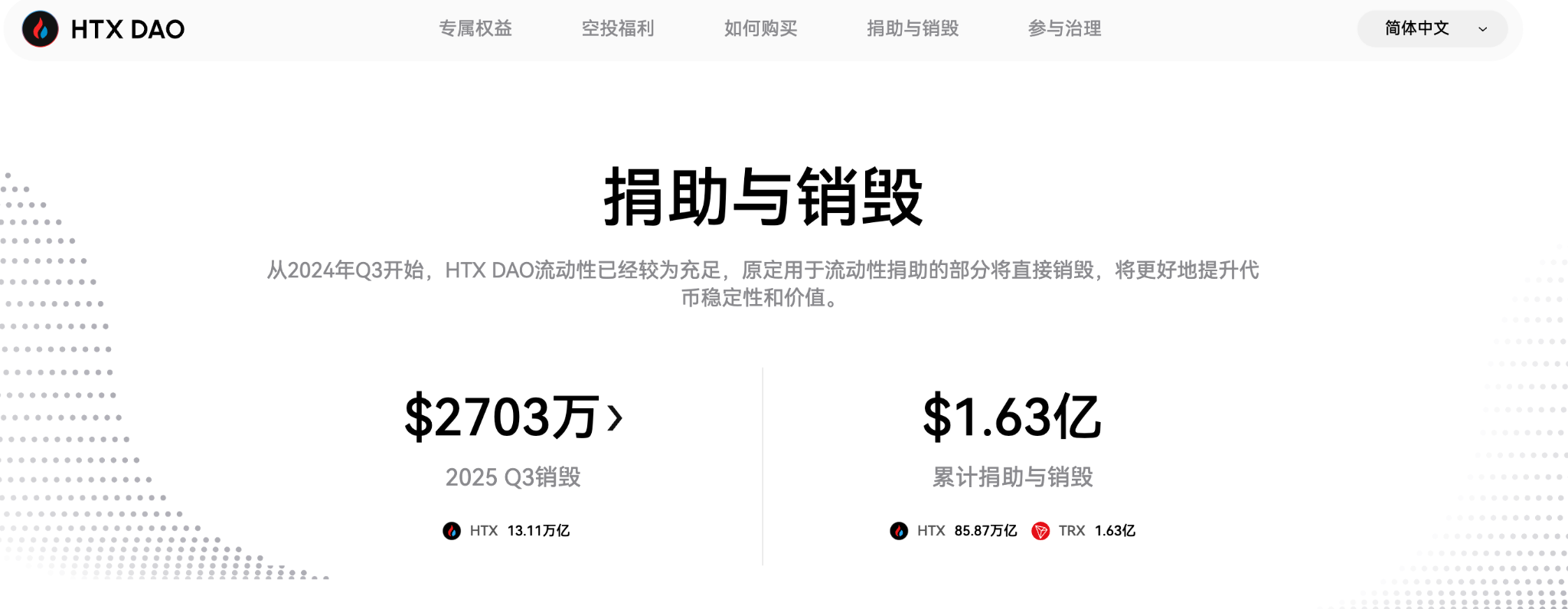 HTX DAO 治理与生态价值双增长，$HTX 迎来史上最大季度销毁第1张