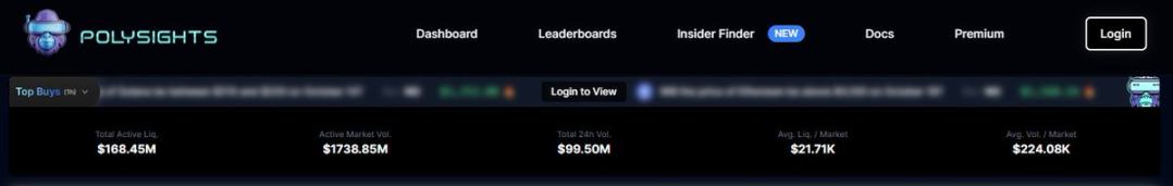 实用教程：如何通过内部人士在 Polymarket 实现超高胜率？第15张