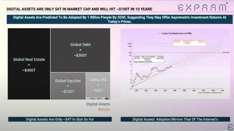熊牛转变的关键：第二条 S 型增长曲线第7张