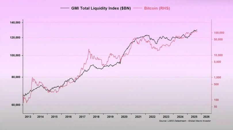 熊牛转变的关键：第二条 S 型增长曲线第4张
