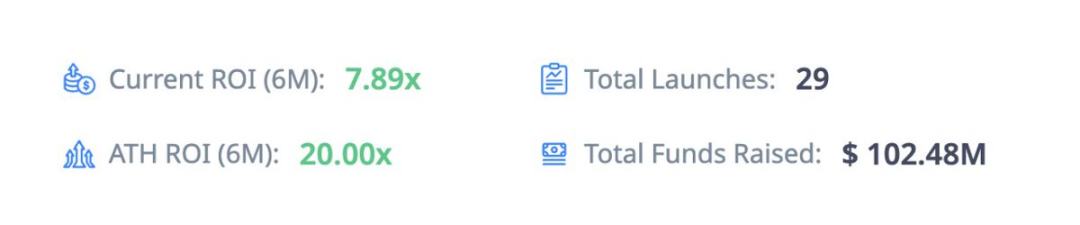 ICO 复兴:Echo、Legion 等让投机狂潮变结构化投资第4张「BreakingCoin」 ICO 复兴:Echo、Legion 等让投机狂潮变结构化投资第4张