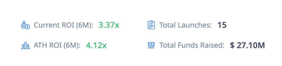 ICO 复兴:Echo、Legion 等让投机狂潮变结构化投资第6张「BreakingCoin」 ICO 复兴:Echo、Legion 等让投机狂潮变结构化投资第6张