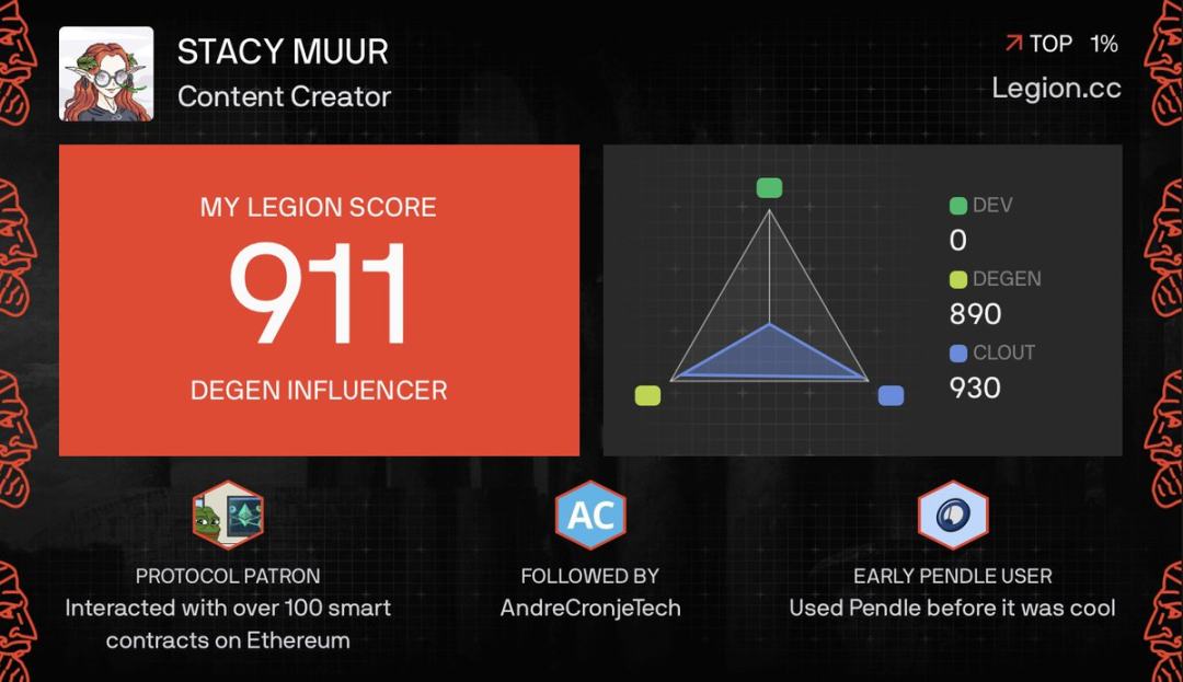 ICO 复兴:Echo、Legion 等让投机狂潮变结构化投资第7张「BreakingCoin」 ICO 复兴:Echo、Legion 等让投机狂潮变结构化投资第7张