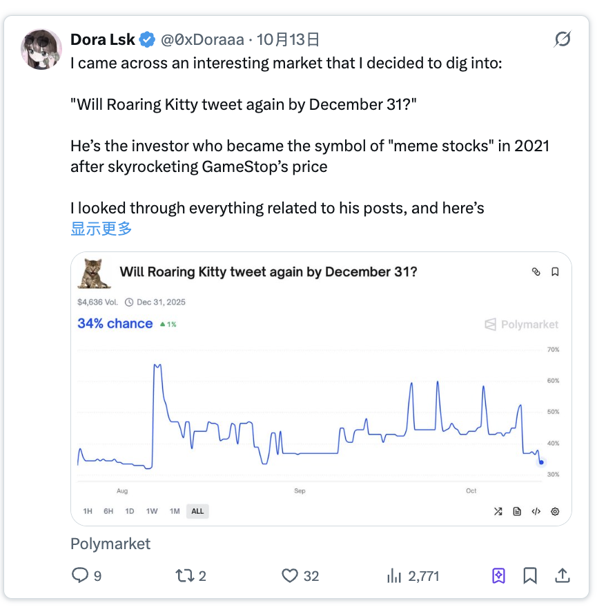 一文了解预测市场流动性的前世今生第1张「BreakingCoin」 一文了解预测市场流动性的前世今生第1张