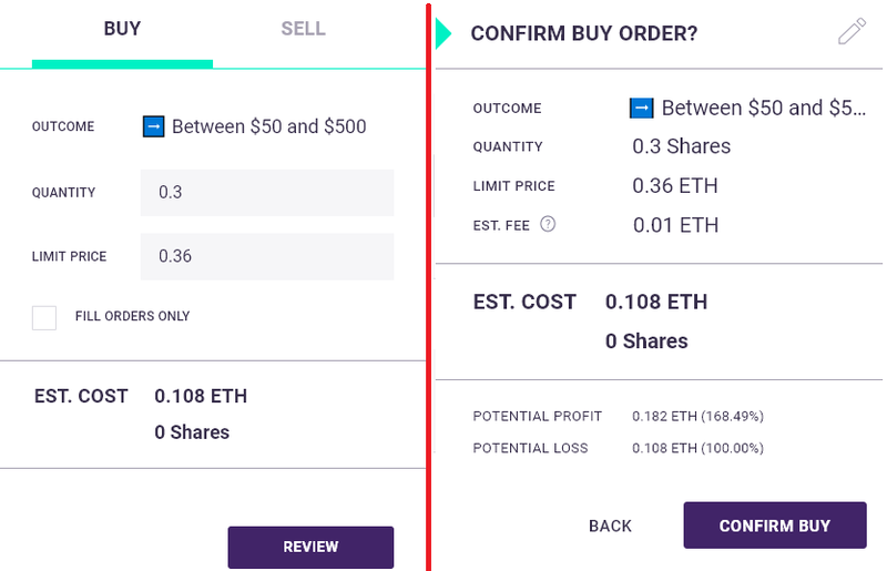 冷知识:以太坊上第一个 DApp 就是预测市场第3张「BreakingCoin」 冷知识:以太坊上第一个 DApp 就是预测市场第3张