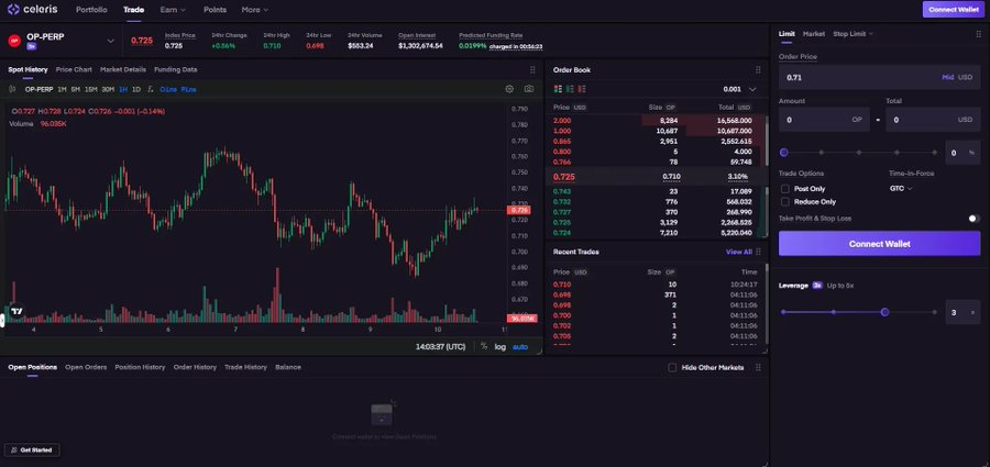 Monad 主网即将上线，这些 dApp 值得关注第11张