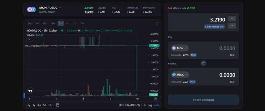 Monad 主网即将上线，这些 dApp 值得关注第9张