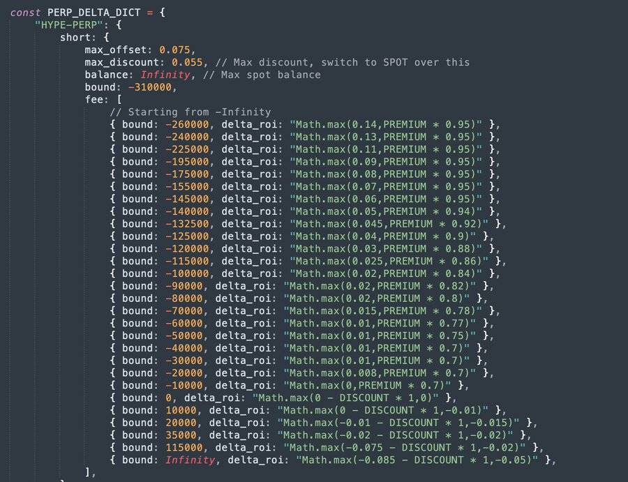 8 个月，500万：HyperEVM 头号套利机器人获利解析第2张