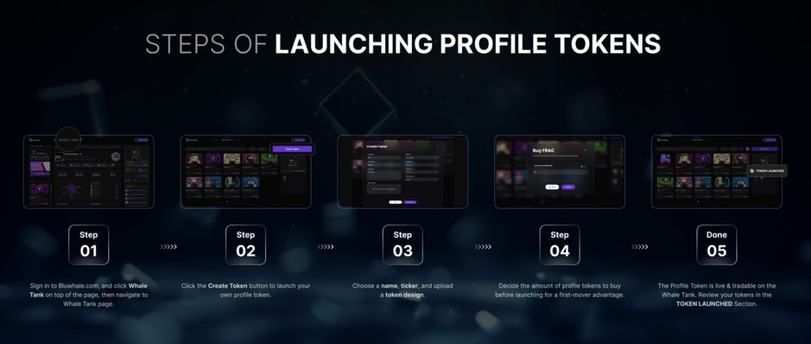 深度解析币安 Alpha 新项目 Bluwhale第1张