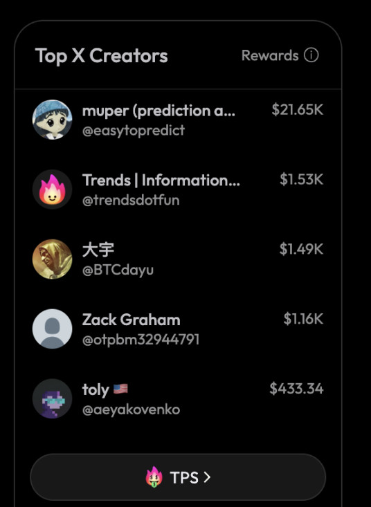 「索拉拉」是如何诞生的？第5张