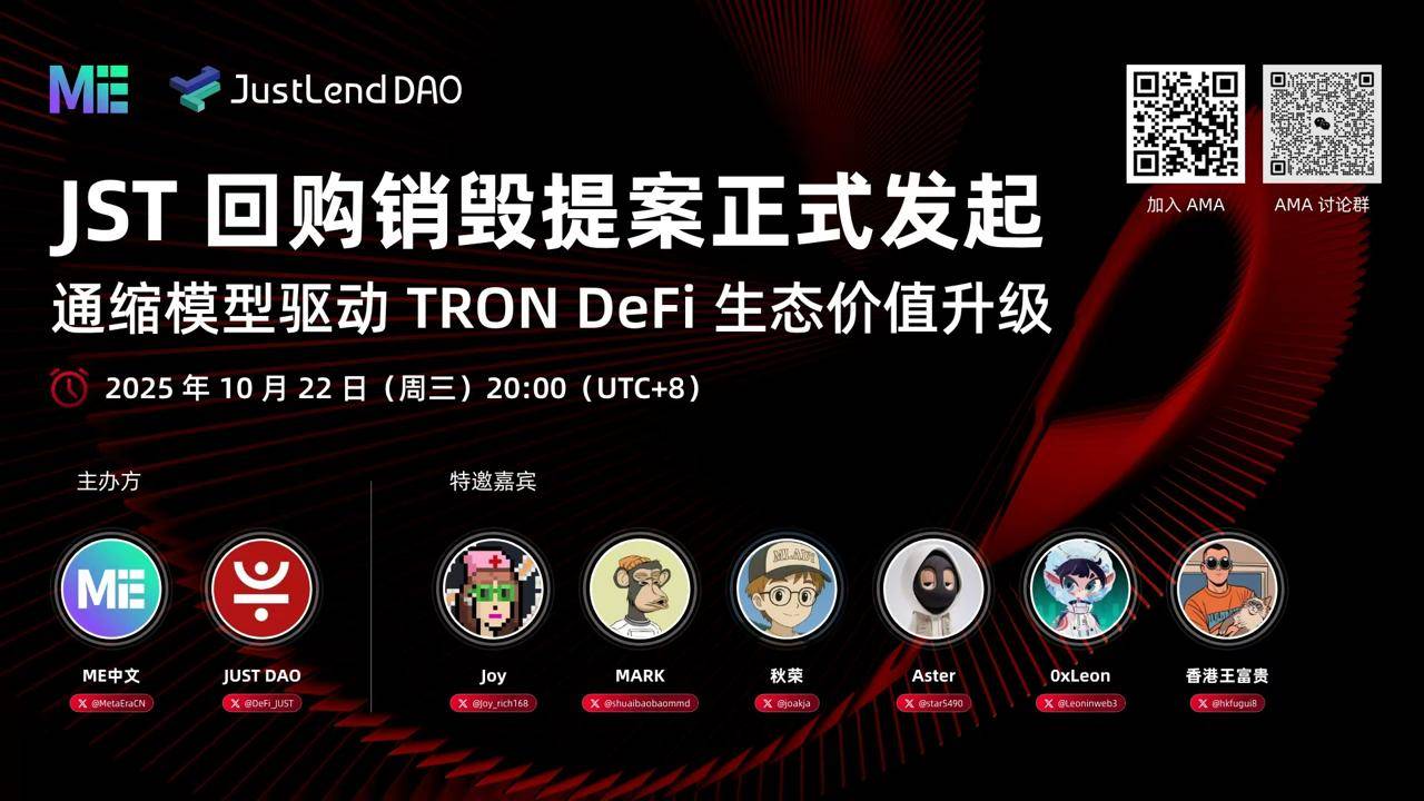 Space 回顾｜JST 回购销毁计划正式启动，开启波场 TRON DeFi 价值新篇章第1张