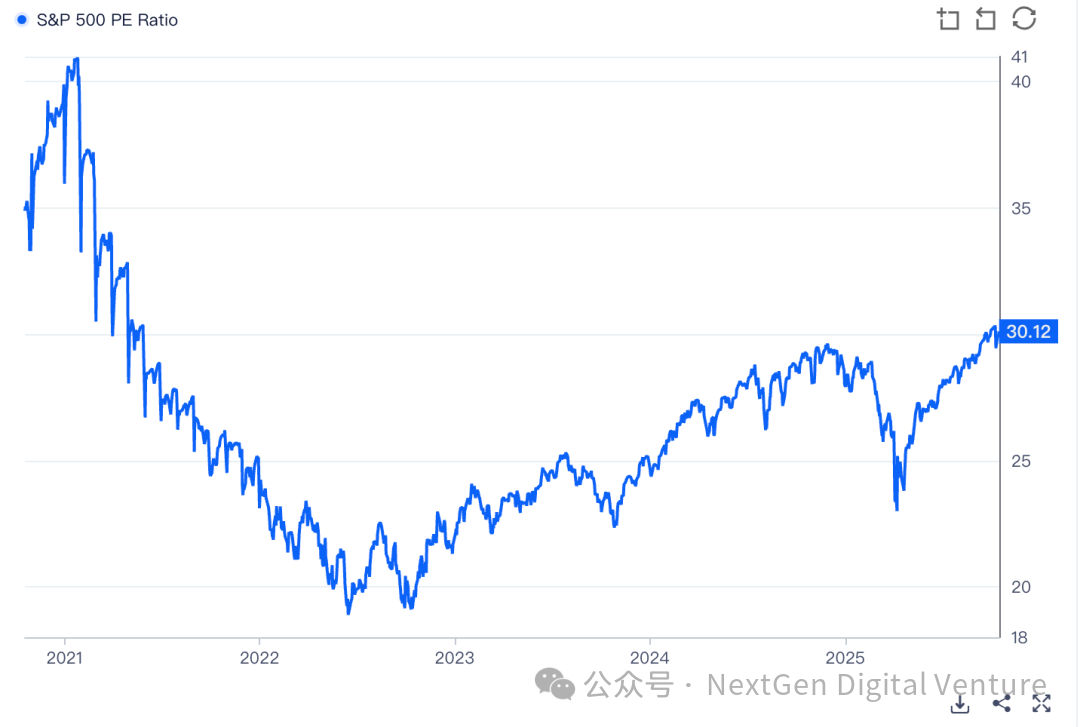 “特朗普交易”真相:从威胁到松口,谁在带动比特币和纳指波动?第13张「BreakingCoin」 “特朗普交易”真相:从威胁到松口,谁在带动比特币和纳指波动?第13张
