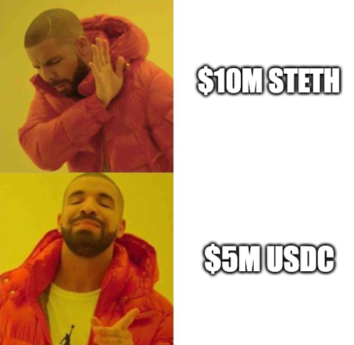 TVL 之外：借贷协议的真实价值指标是什么？第13张