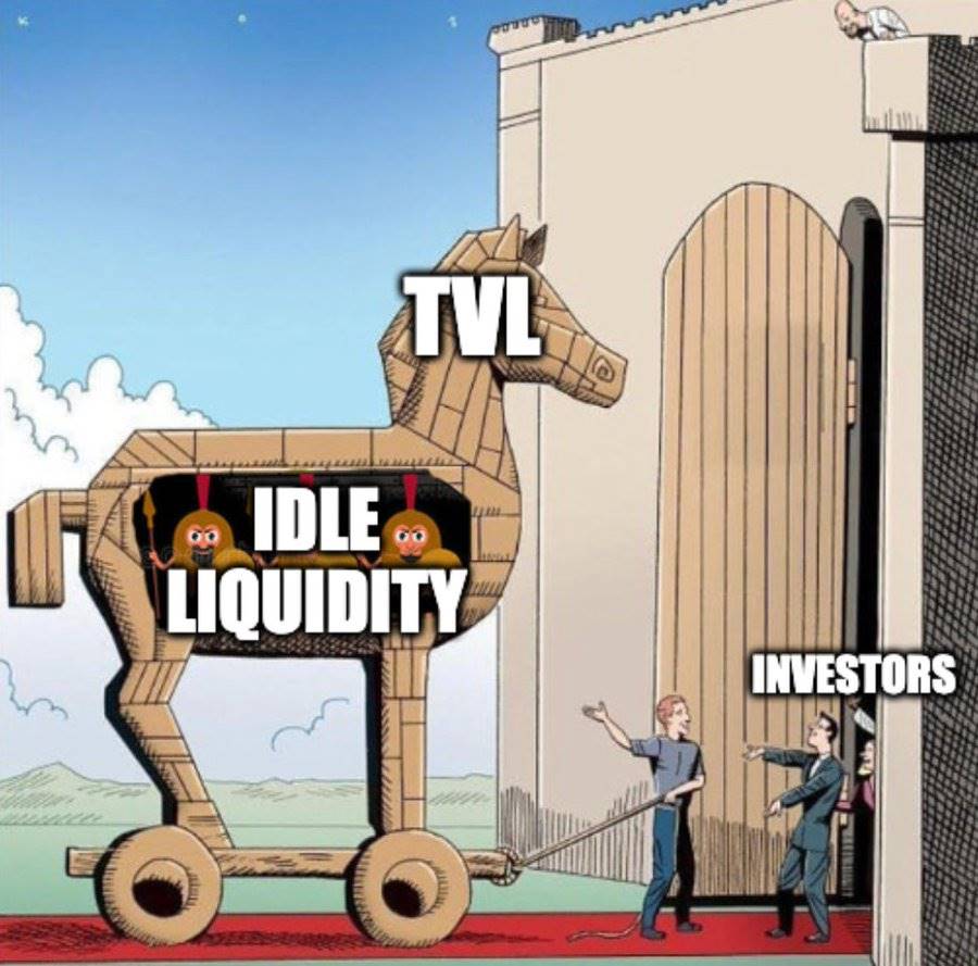 TVL 之外：借贷协议的真实价值指标是什么？第15张