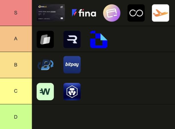 从链上资产到桌上汉堡：一位加密人士关于爱与消费的自由之路第1张