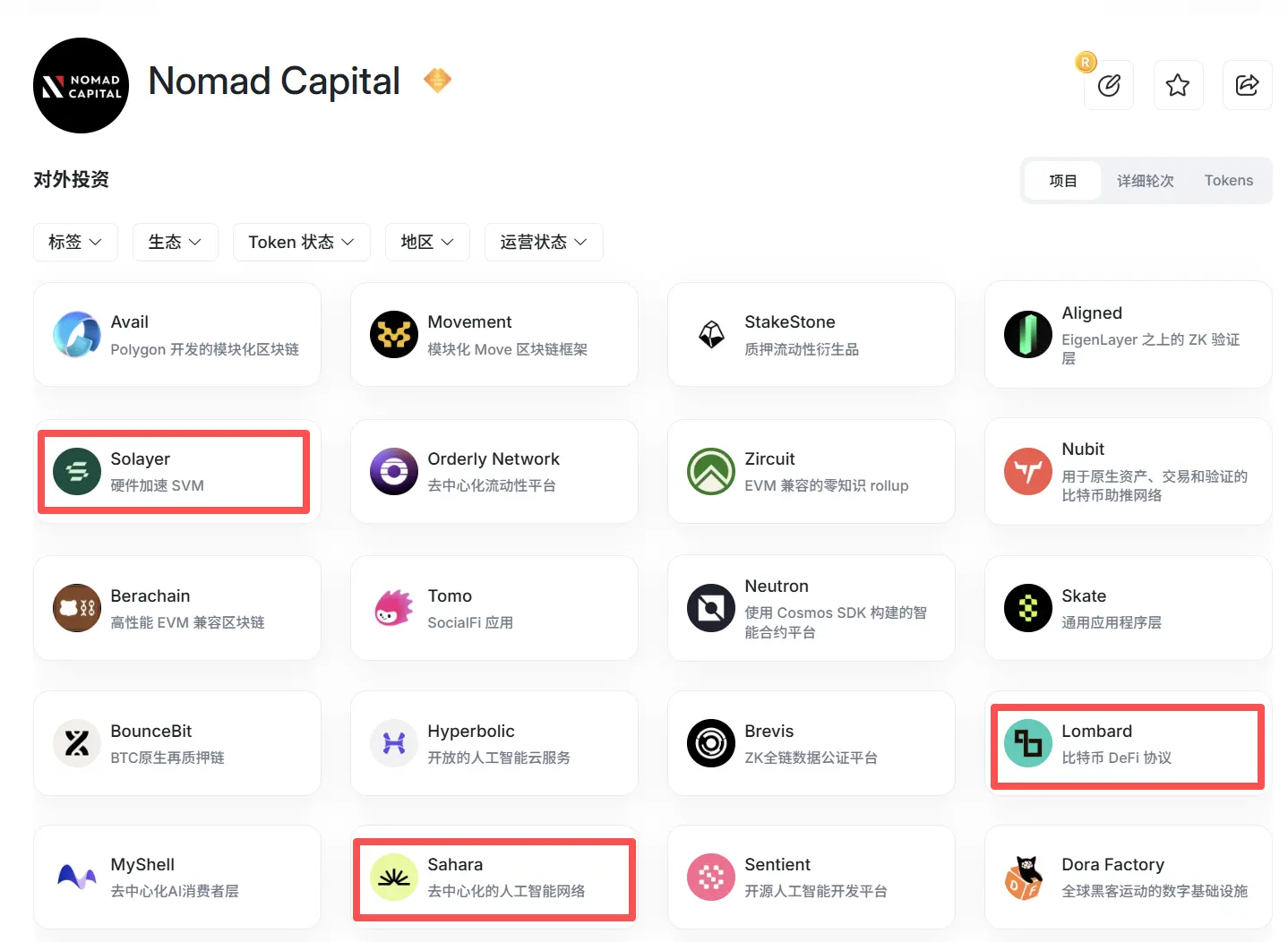 上线 4 个项目均登陆币安，加密募资平台 Buidlpad 崛起的关键是什么？第1张