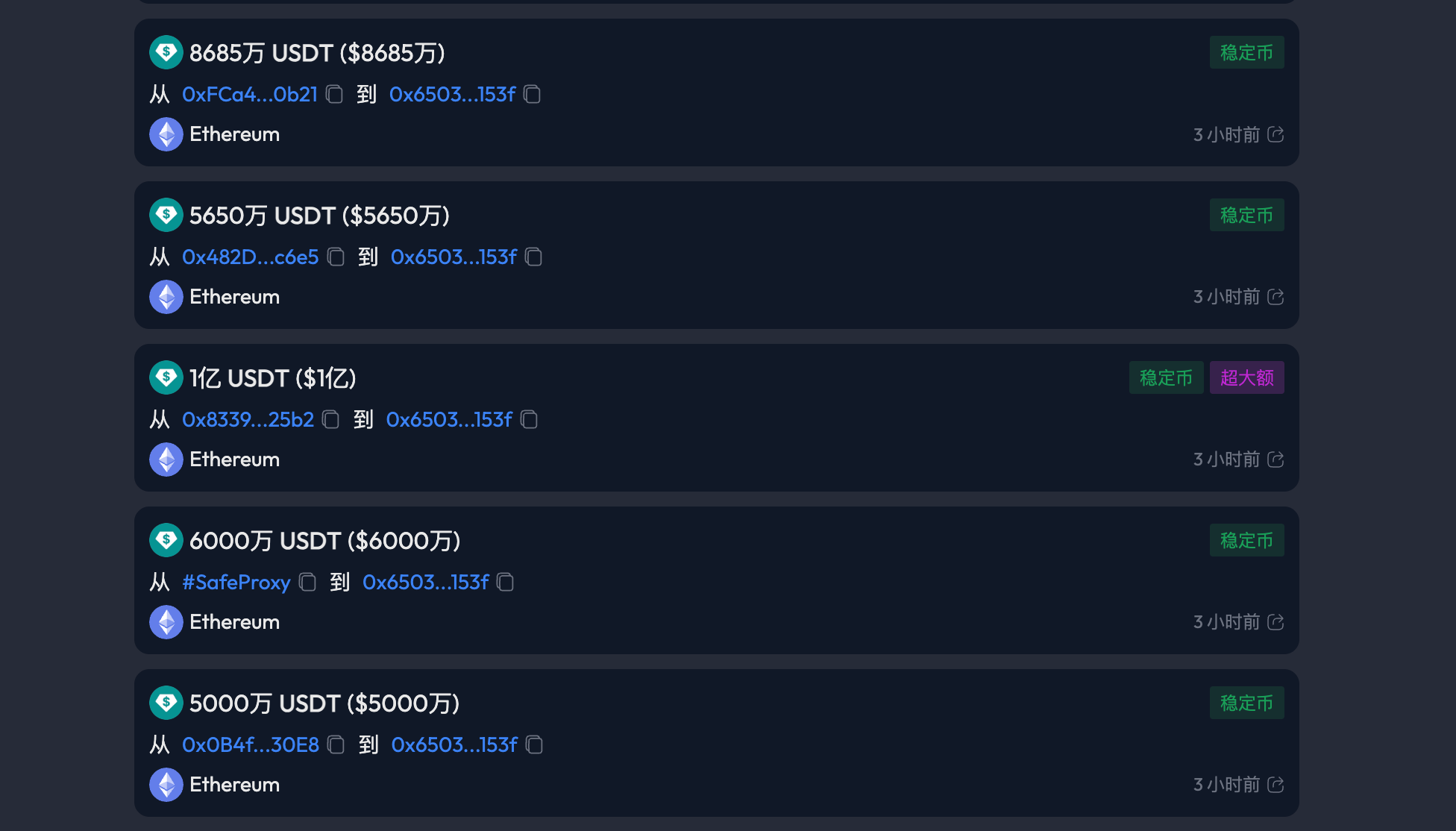 复盘 Stable 存款活动时间线：老鼠仓与内幕的胜利第7张