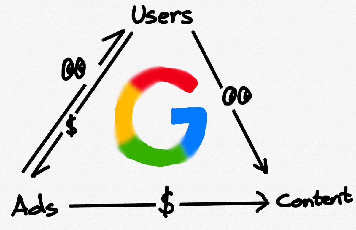 x402 正在让互联网跳过广告，进入微支付时代第1张