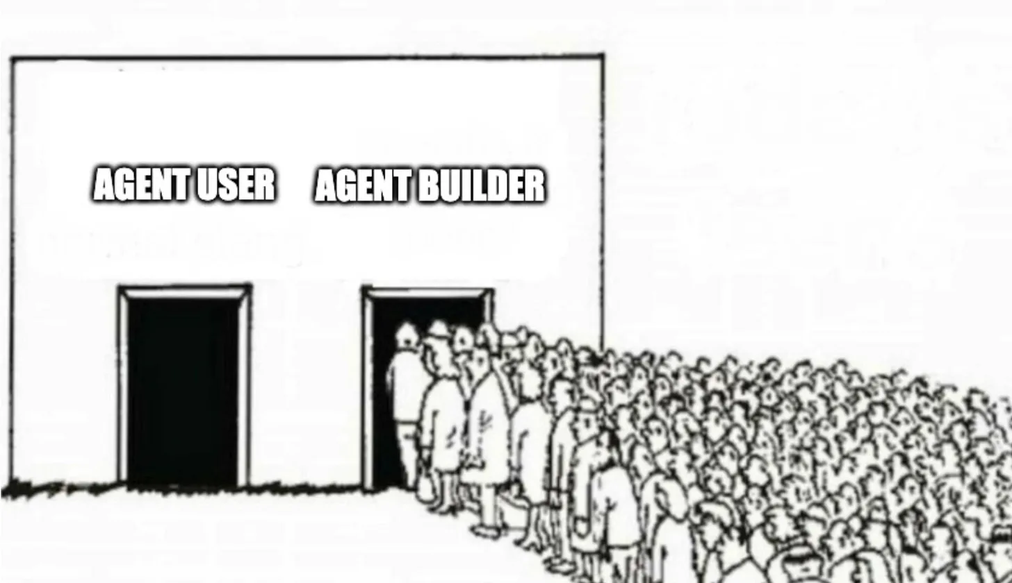 深度解析 Talus:数字劳动力如何改变我们工作的方式?第7张「BreakingCoin」 深度解析 Talus:数字劳动力如何改变我们工作的方式?第7张