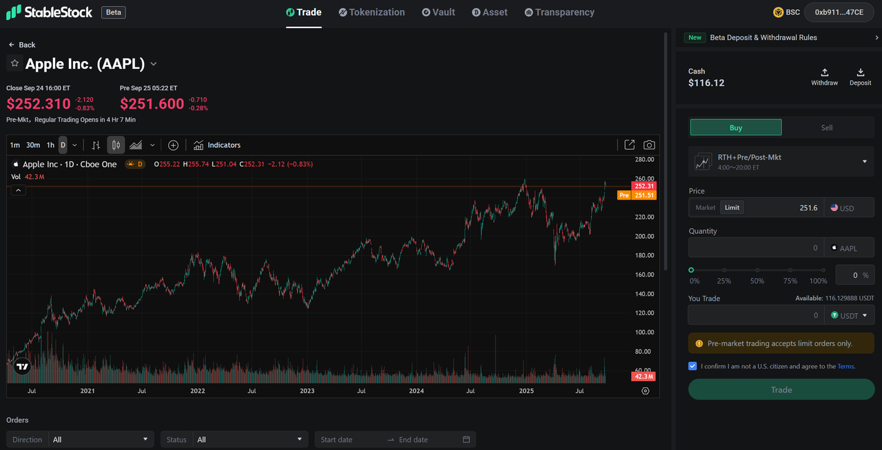 Stablestock 携手 Native，在 BNB Chain 首发代币化美股，开启 StockFi 新篇章第2张