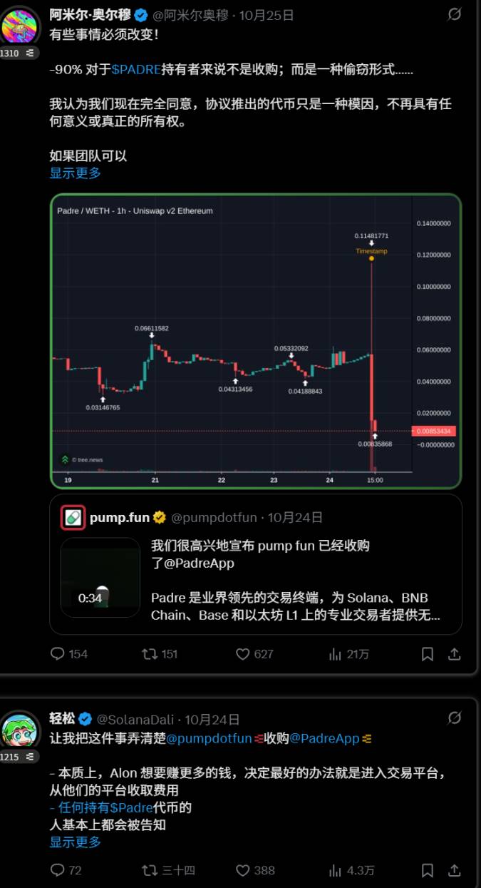 当潮水退去：谁在「裸泳」？第2张