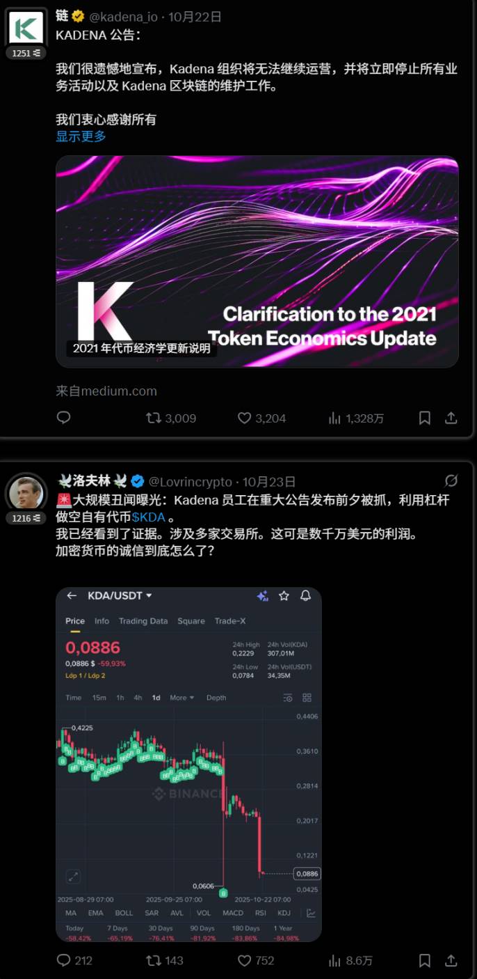 当潮水退去：谁在「裸泳」？第4张