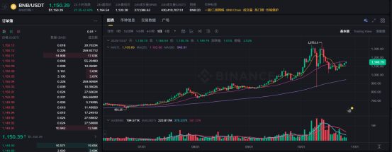 从锒铛入狱到总统特赦，赵长鹏要开启「政治人生」第2张