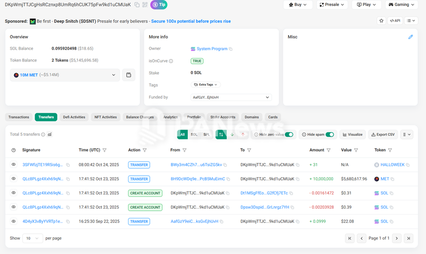 7 万笔链上数据透视 Meteora 空投：4 个巨鲸地址领走 28.5%，超 6 万散户仅分 7%第6张