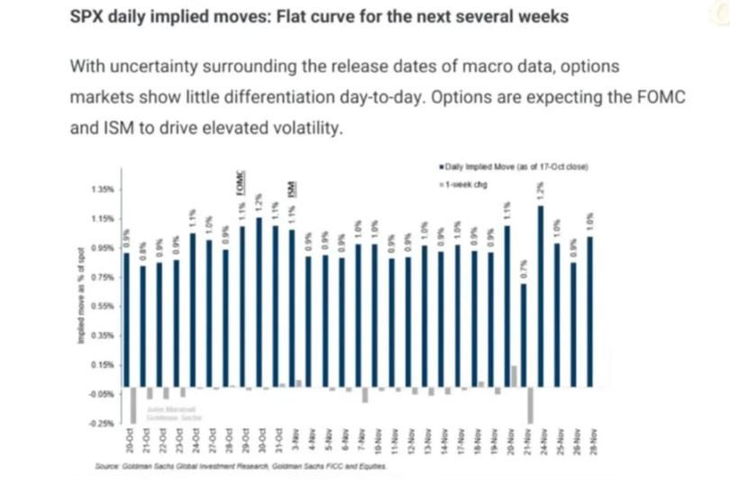 受控的衰败：当金融本身成为经济第5张